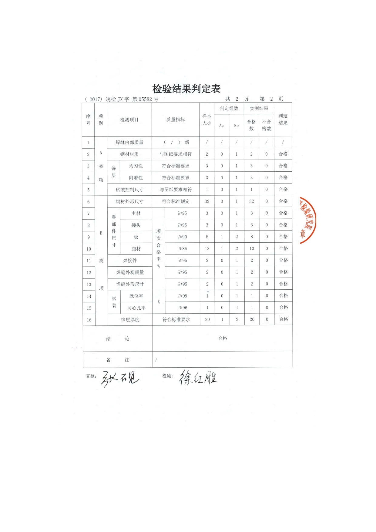 35KV鐵塔檢驗(yàn)報(bào)告3