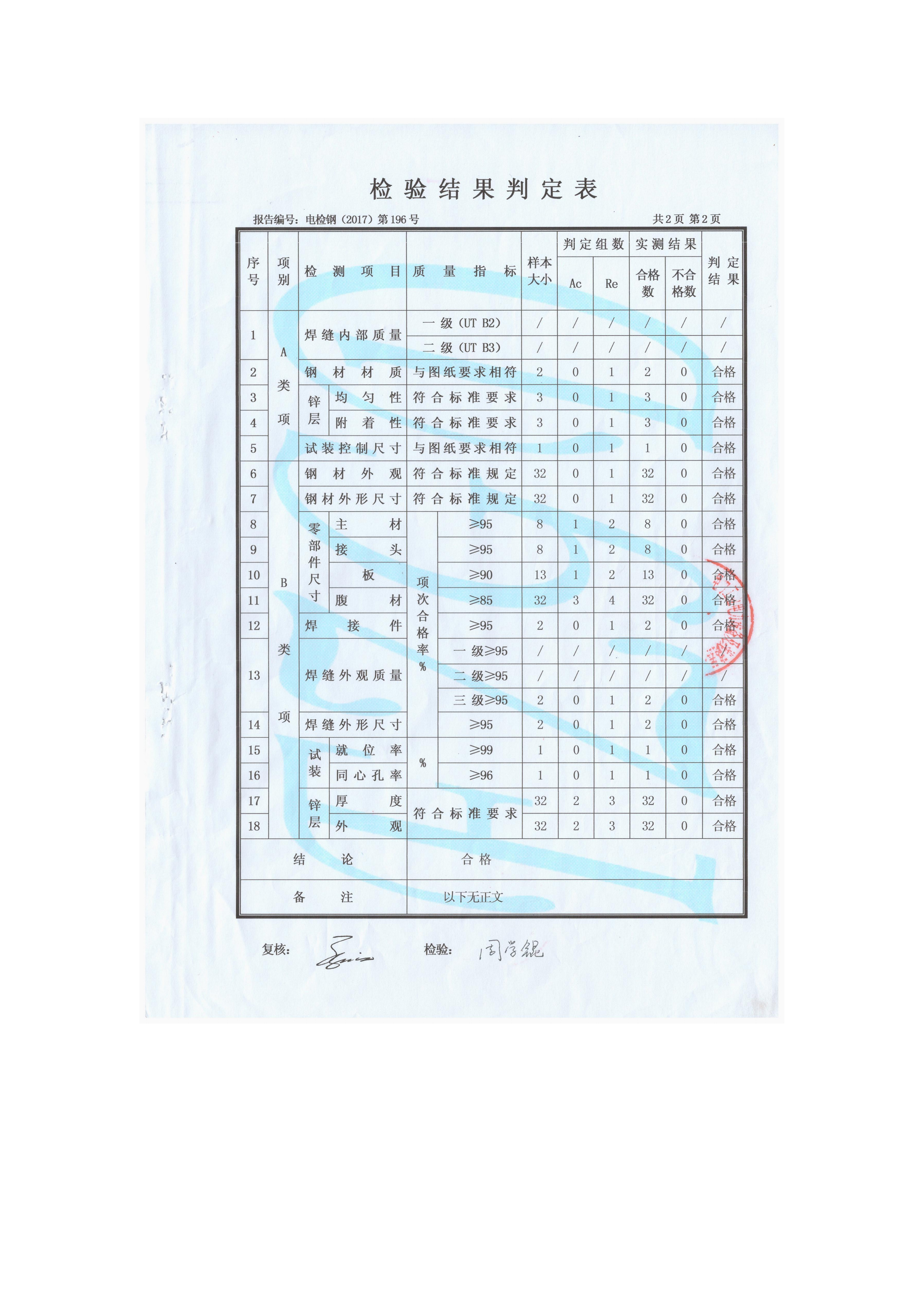 220KV鐵塔檢驗(yàn)報(bào)告原件3