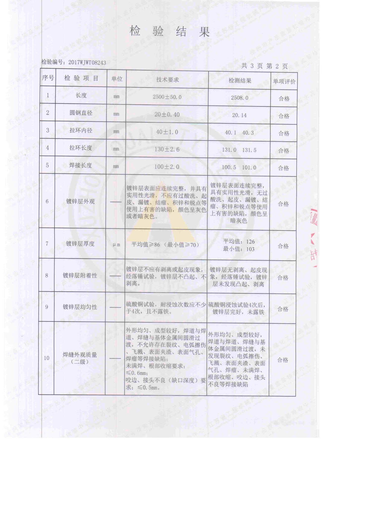 電力拉線(xiàn)棒檢驗(yàn)報(bào)告3