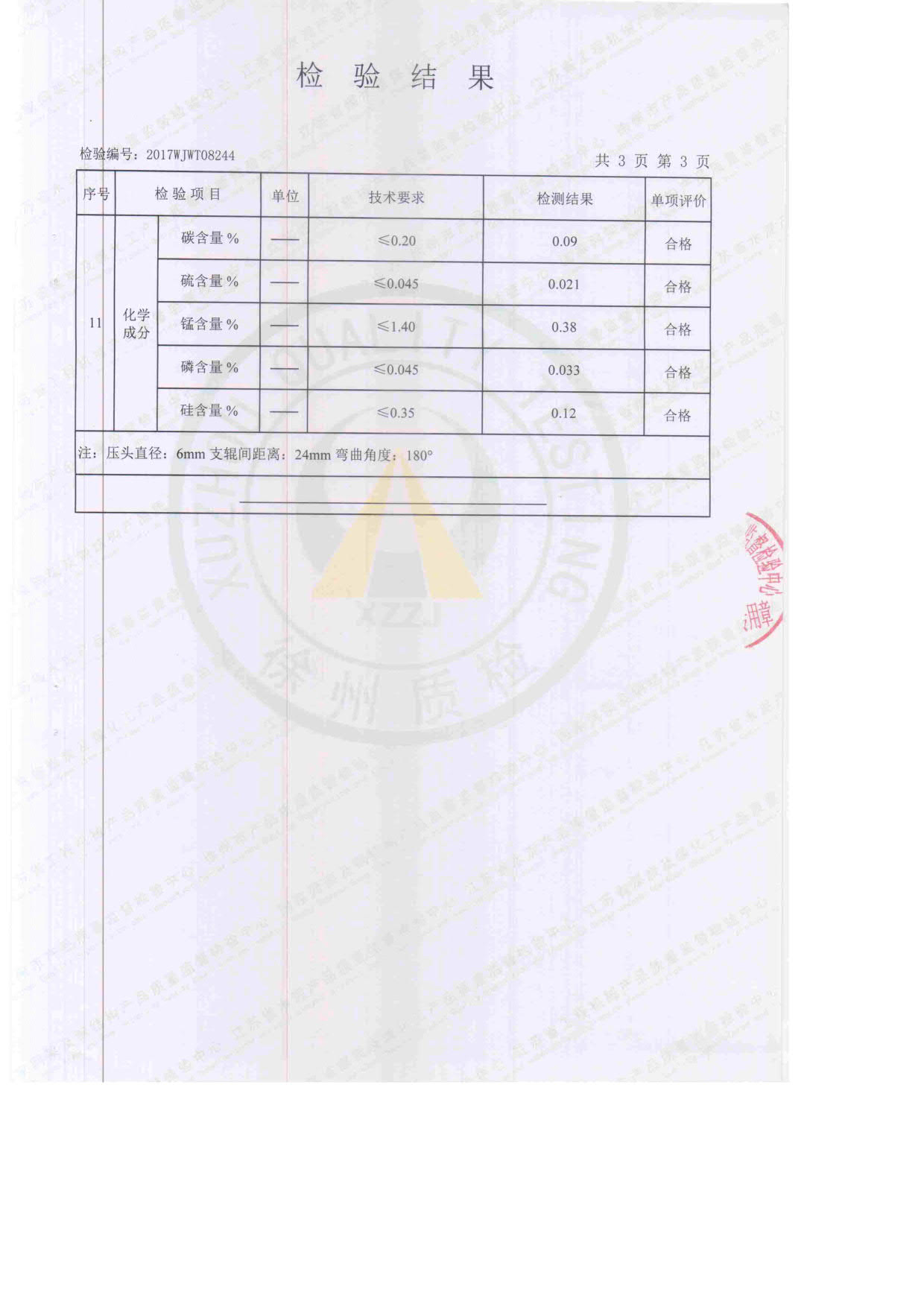 電力拉線(xiàn)抱箍 檢驗(yàn)抱箍4