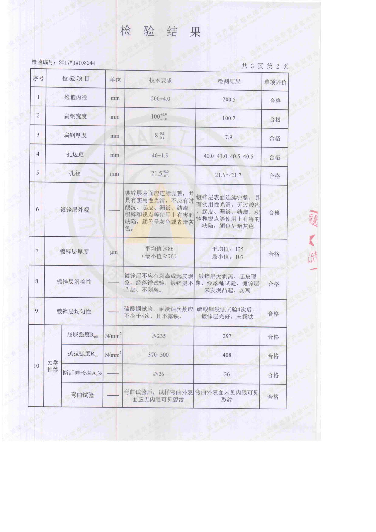 電力拉線(xiàn)抱箍 檢驗(yàn)抱箍3